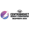 Central America Women's  Centrobasket Championship