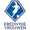 Eredivisie Cup Women