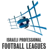 Israel Premier League